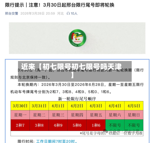 近来【初七限号初七限号吗天津】-第2张图片