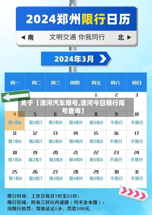 关于【清河汽车限号,清河今日限行尾号查询】