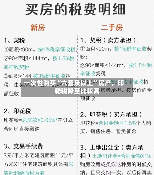 一次性购买“六套及以上”房产，印花税降至比较高5%？-第3张图片