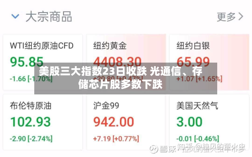 美股三大指数23日收跌 光通信、存储芯片股多数下跌-第2张图片