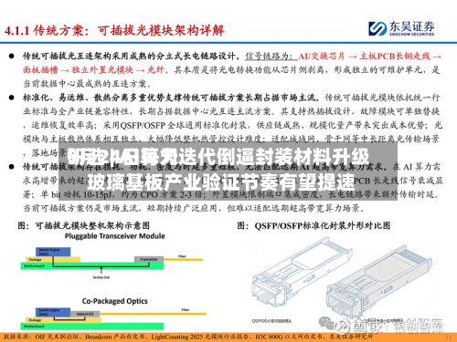9月24日每天
研选 | AI算力迭代倒逼封装材料升级 玻璃基板产业验证节奏有望提速-第2张图片