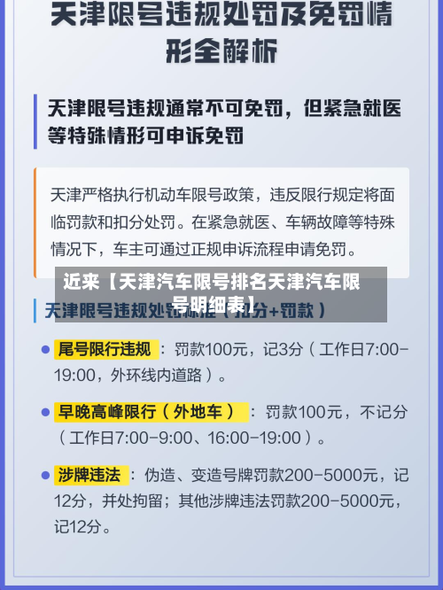 近来【天津汽车限号排名天津汽车限号明细表】-第3张图片