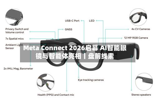 Meta Connect 2026启幕 AI智能眼镜与智能体亮相丨盘前线索