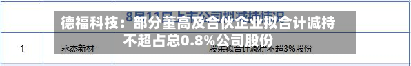 德福科技：部分董高及合伙企业拟合计减持不超占总0.8%公司股份