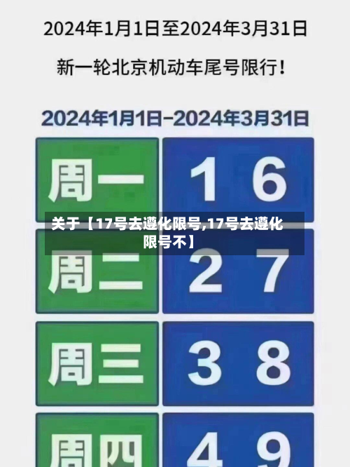 关于【17号去遵化限号,17号去遵化限号不】-第2张图片