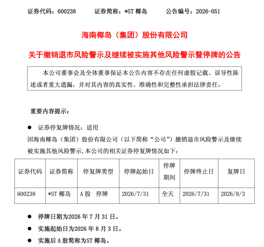 600238，遭证监会立案调查！退市风险警报刚解除