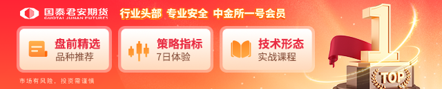 访美在即，期货市场该关注什么？